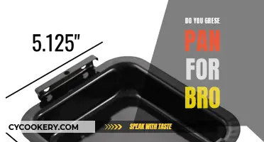 The Ultimate Guide to Greasing Your Pan for Broccoli