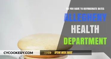 Refrigerating Dates: Allegheny Health Department Guidelines for Freshness and Safety