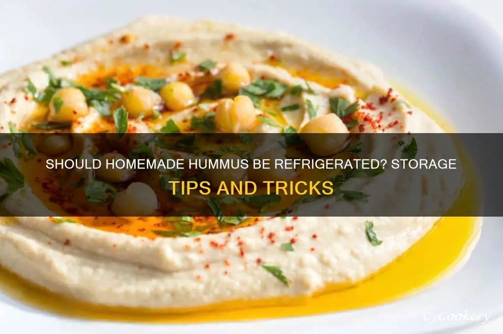 do you have to refrigerate homemade hummus