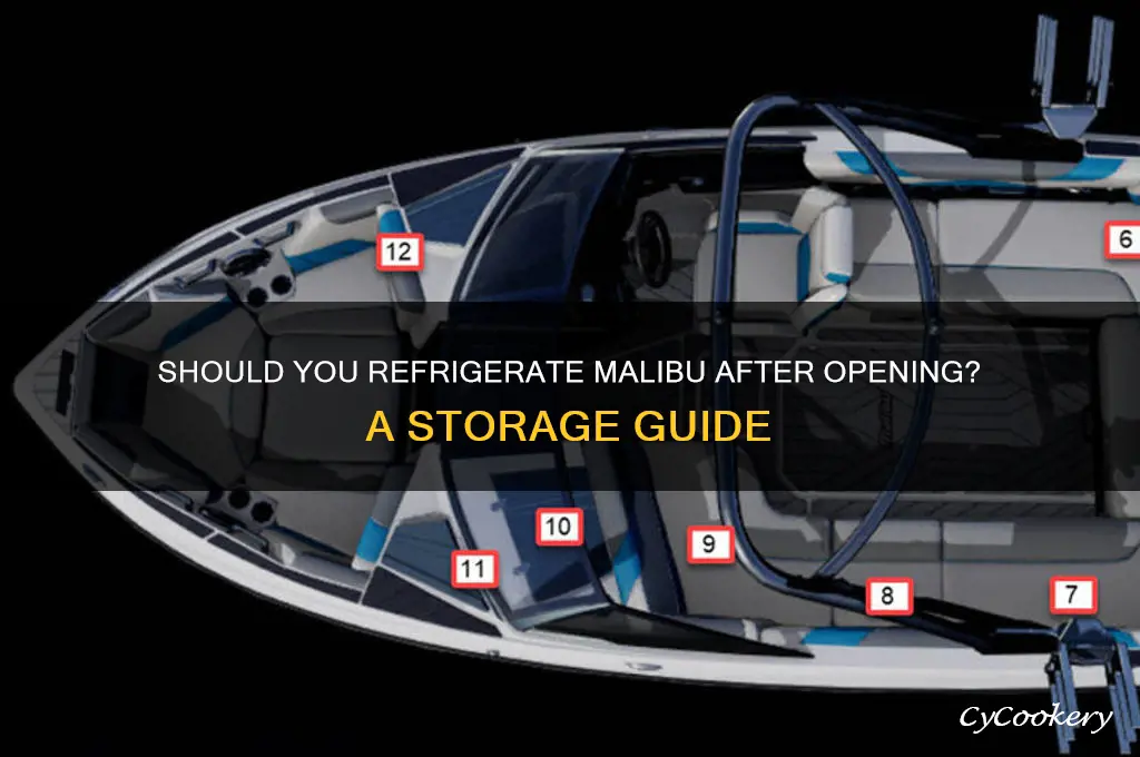 do you have to refrigerate malibu after opening