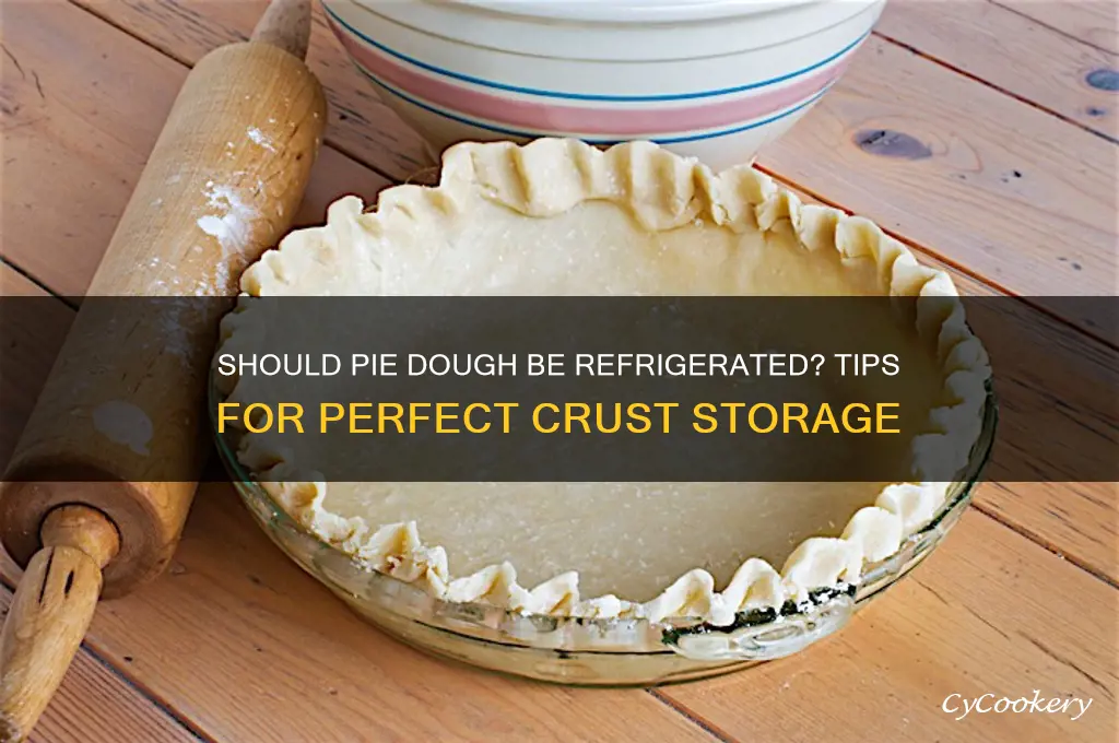 do you have to refrigerate pie dough