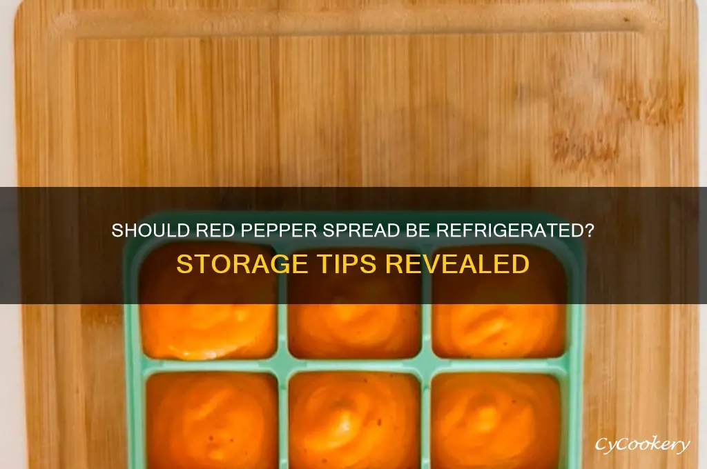 do you have to refrigerate red pepper spread