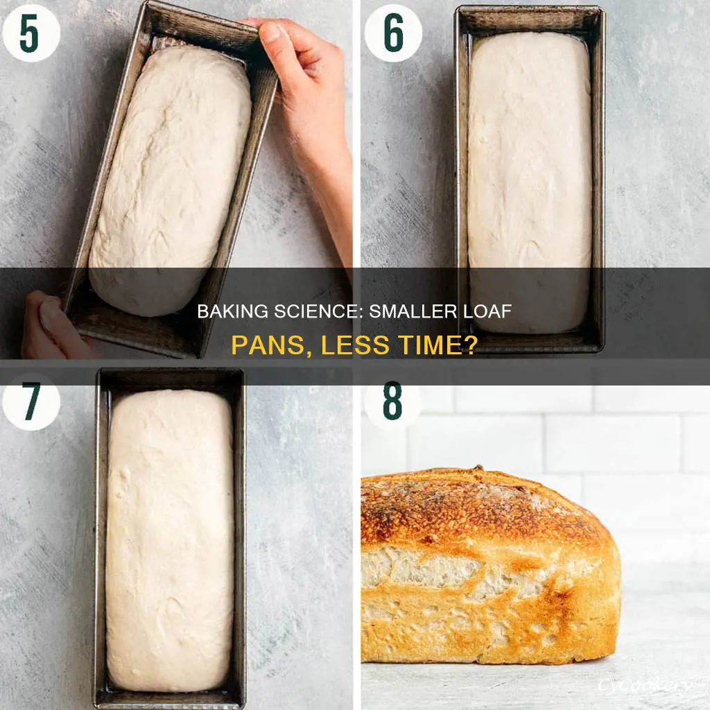 do you lessen bake time for smaller loaf pan
