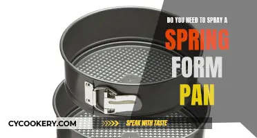 Spraying Springform Pans: Yay or Nay?