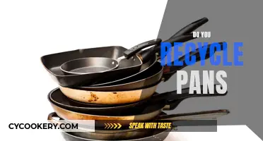 How to Recycle Your Pans Responsibly