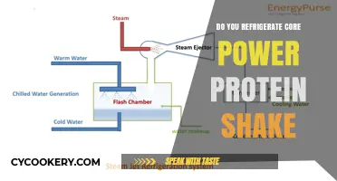 Should You Refrigerate Core Power Protein Shakes? A Complete Guide