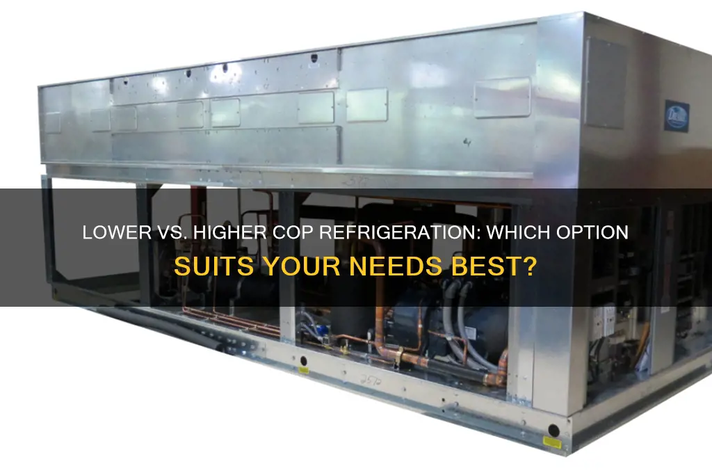 do you want a lower or higher cop refrigeration