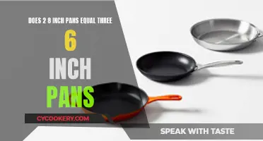 Baking Hack: 8-inch Pans vs 6-inch Pans
