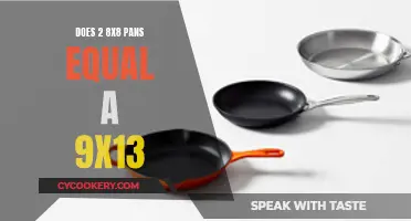 Two 8x8 Pans: Equivalent to a 9x13?
