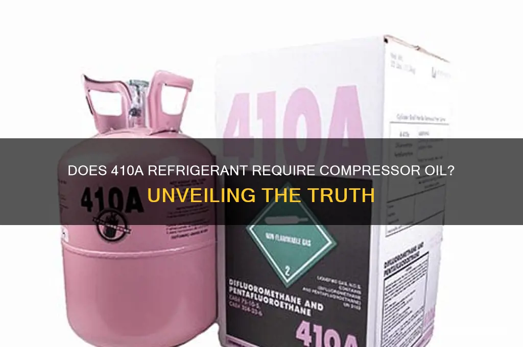 does 410a refrigerant have compressor oil in it