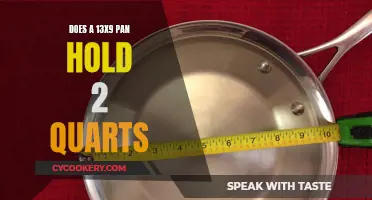 Baking Pan Size: Understanding Liquid Capacity