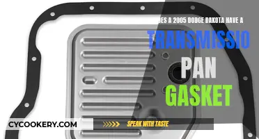 Dodge Dakota Transmission Pan Gasket: What You Need to Know