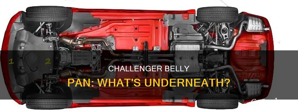 does a challenger have a belly pan