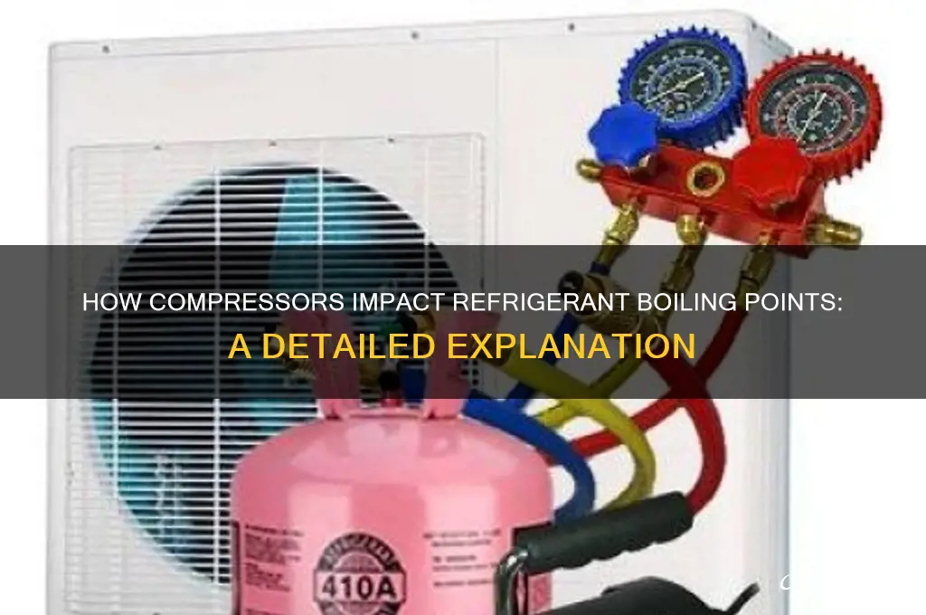 does a compressor raise the boiling point of refrigerant