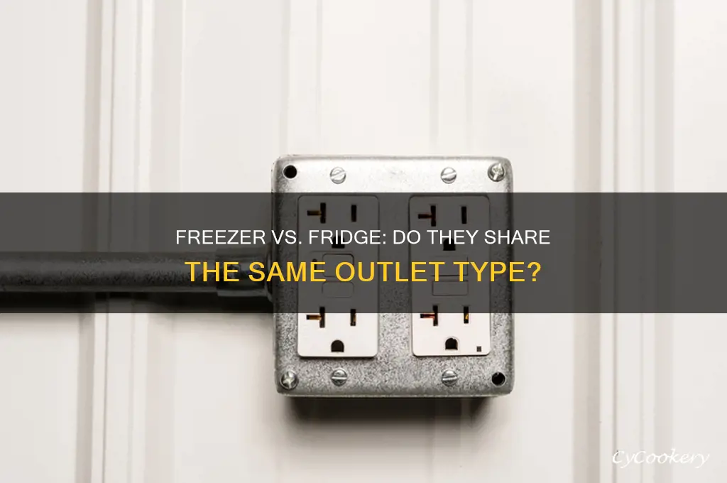 does a freezer take same type outlet as refrigerator