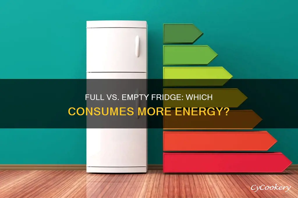 does a full or empty refrigerator use more energy