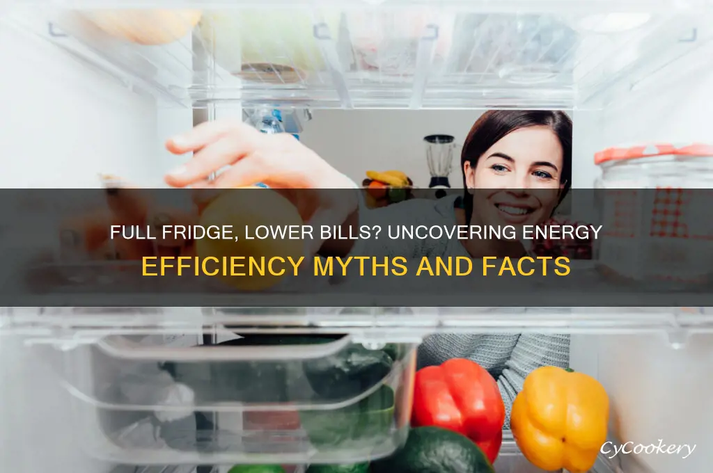 does a full refrigerator use less electricity