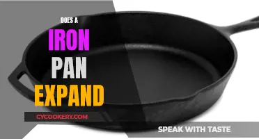 The Expanding Iron Pan: Understanding Thermal Expansion