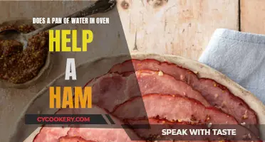 Moist Ham: The Water Pan Method