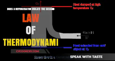 Refrigerators and the Second Law: Debunking Thermodynamics Myths