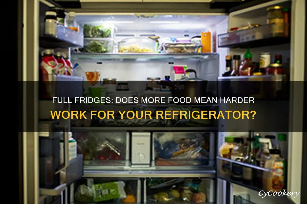 does a refrigerator work harder when full