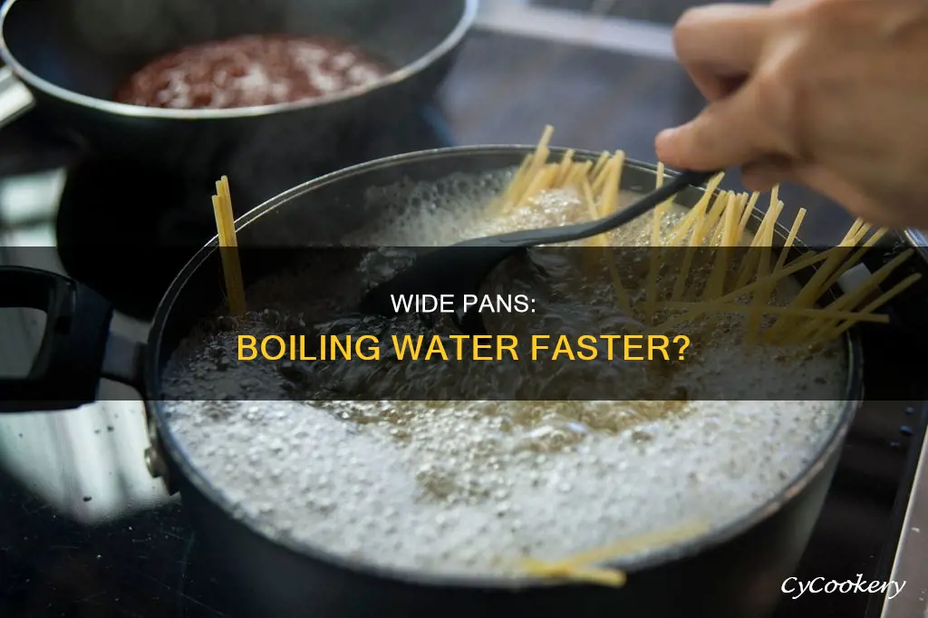 does a wide pan boil water faster