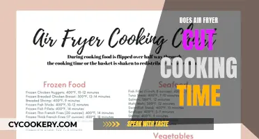 Revolutionize Your Cooking: Air Fryer's Time-Saving Magic