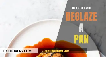 Deglazing with Red Wine: All Wines Are Not Equal