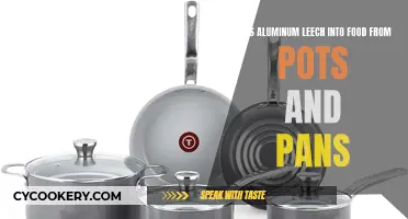 Aluminum Cookware: Safe or Not?