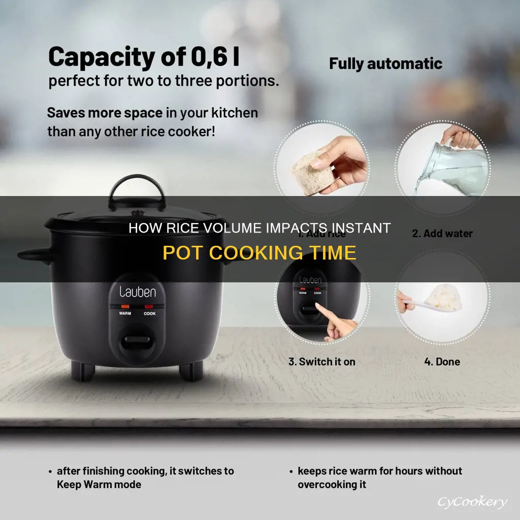 does amount of rice affect instnat pot cook time