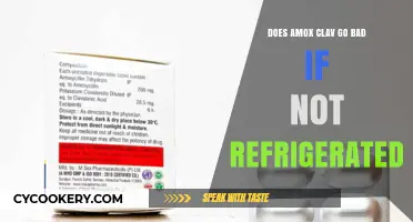 Does Amox Clav Expire Without Refrigeration? Storage Tips Revealed