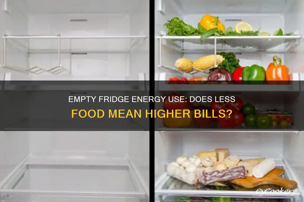 does an empty refrigerator use more energy