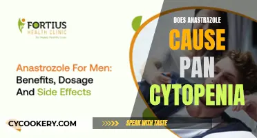 Anastrozole and Pan Cytopenia: What's the Link?