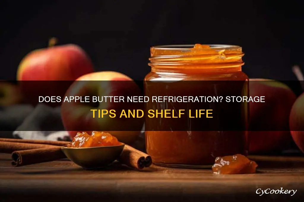 does apple butter have to be refrigerated