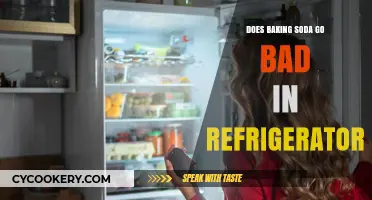 Does Baking Soda Expire in the Fridge? Shelf Life Explained