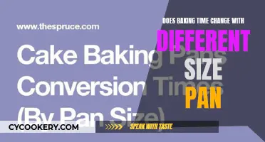 Baking Time: Pan Size Matters