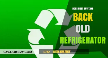 Does Best Buy Accept Old Refrigerators for Recycling or Trade-In?