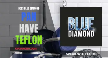Blue Diamond Pan: Is Teflon Included?