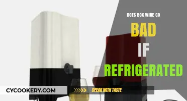 Refrigerated Box Wine: Shelf Life and Storage Tips Explained