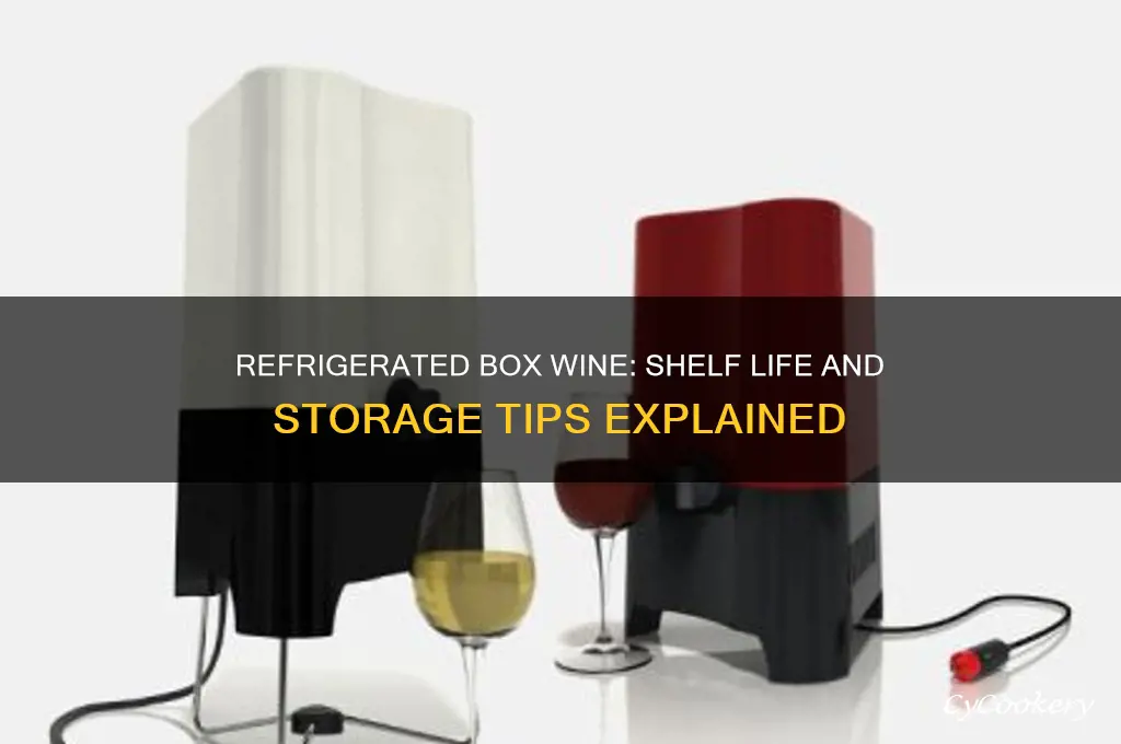 does box wine go bad if refrigerated
