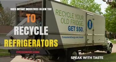 Bryant Industries Refrigerator Recycling: Policies and Eco-Friendly Disposal Options