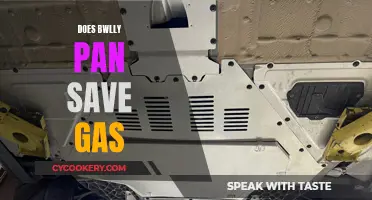 Belly Pans: Gas-Saving Secret Weapon?