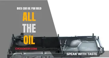The Car Oil Pan: Reservoir for Engine Lubrication