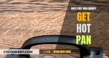 Cast Iron Pan Handles: Hot or Not?