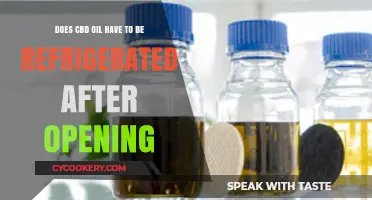 CBD Oil Storage: Should You Refrigerate After Opening?