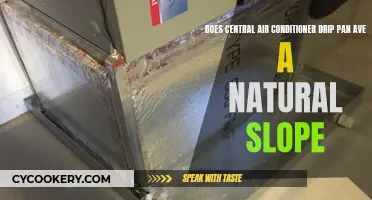 Air Conditioner Drip Pan: Sloped for Success