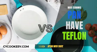 Ceramic Pans: Are They Teflon-Free?