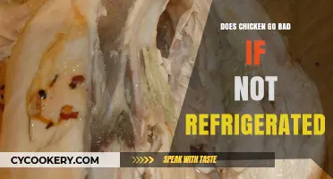 Does Chicken Go Bad if Not Refrigerated? Essential Food Safety Tips