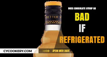Does Refrigerated Chocolate Syrup Expire? Shelf Life Explained