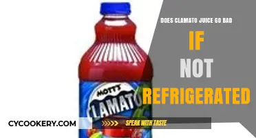 Does Clamato Juice Spoil Without Refrigeration? Storage Tips Revealed
